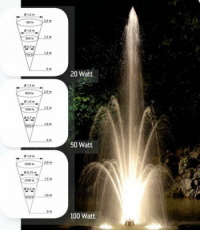 Licht am Schwimmteich